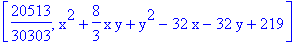 [20513/30303, x^2+8/3*x*y+y^2-32*x-32*y+219]